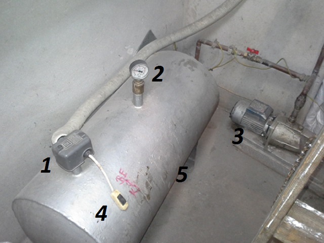 Common Water Pump Problems in UAE Homes and How to Fix Them